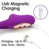 Rabbit Ear Suction Vibrator