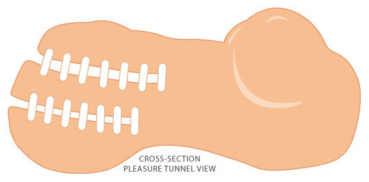 Cloud 9 Handheld Torso Stroker