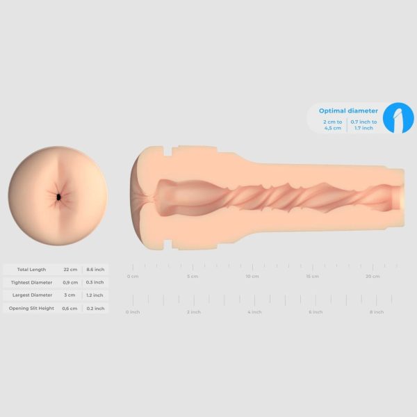 KIIROO Feel Stroker Bundle (Vulva+ Mouth + Ass)
