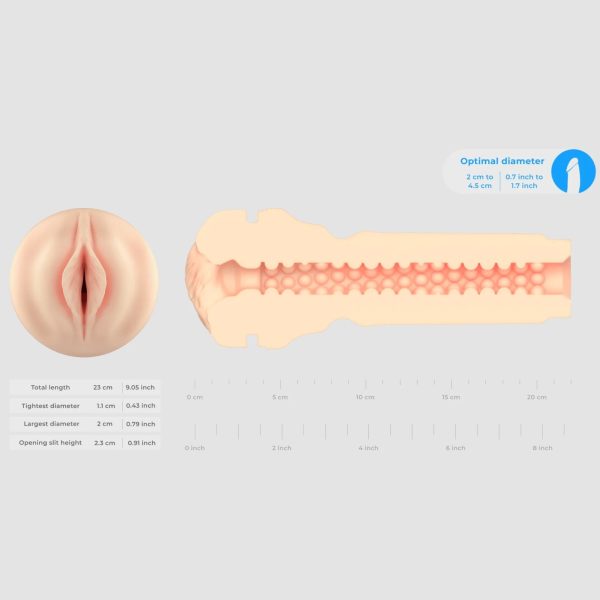 KIIROO Feel Stroker Bundle (Vulva+ Mouth + Ass)