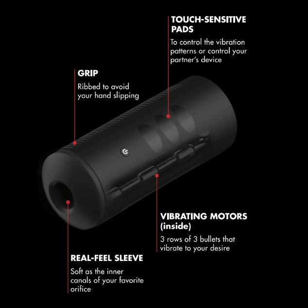 KIIROO Titan Interactive Vibrating Stroker
