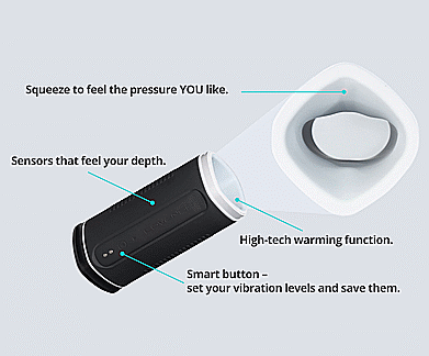 Lovense Calor compact heating masturbator