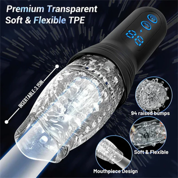 The Male Rose Pro: Thrusting, Rotating, & Vibrating