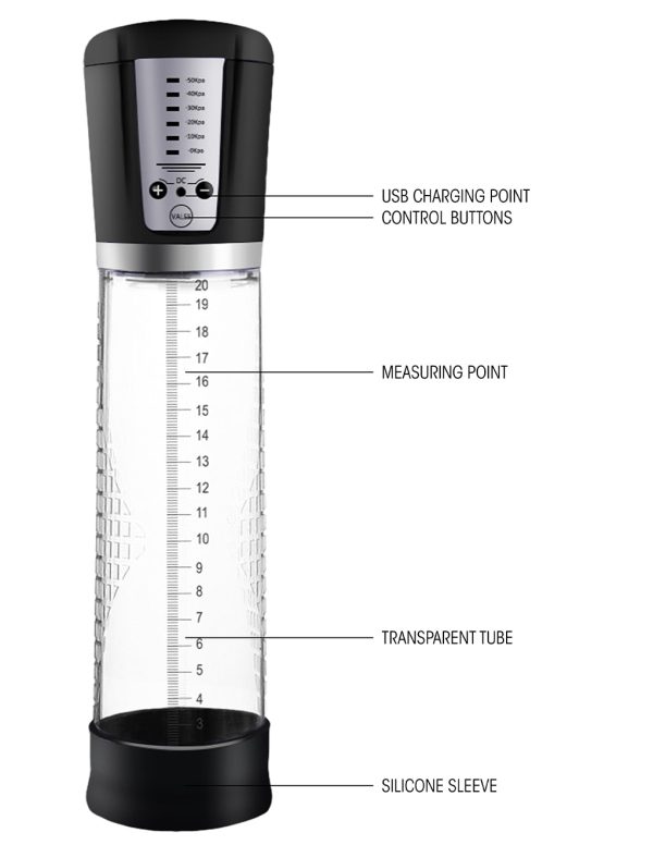 Pumped Premium 11 Automatic Pump