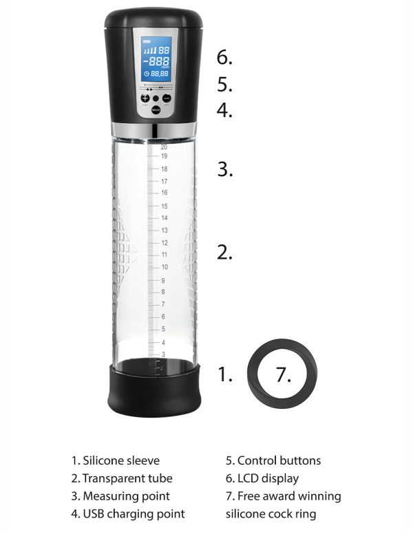 Pumped Premium Automatic LCD Pump