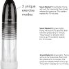 Executive Automatic Smart Pump