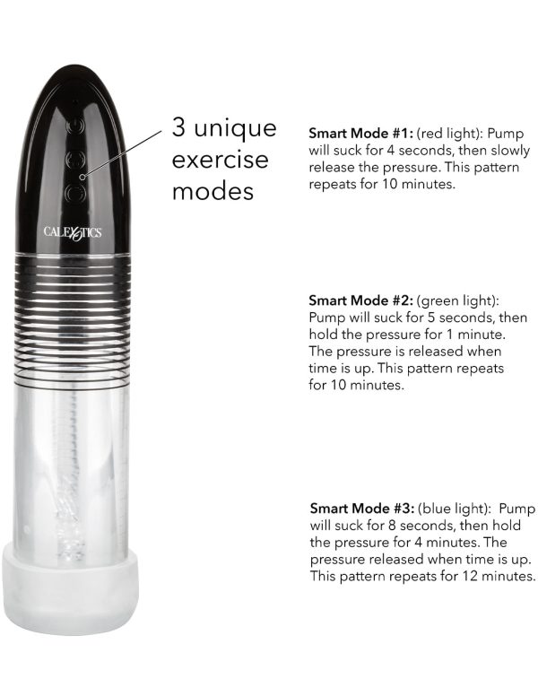 Executive Automatic Smart Pump